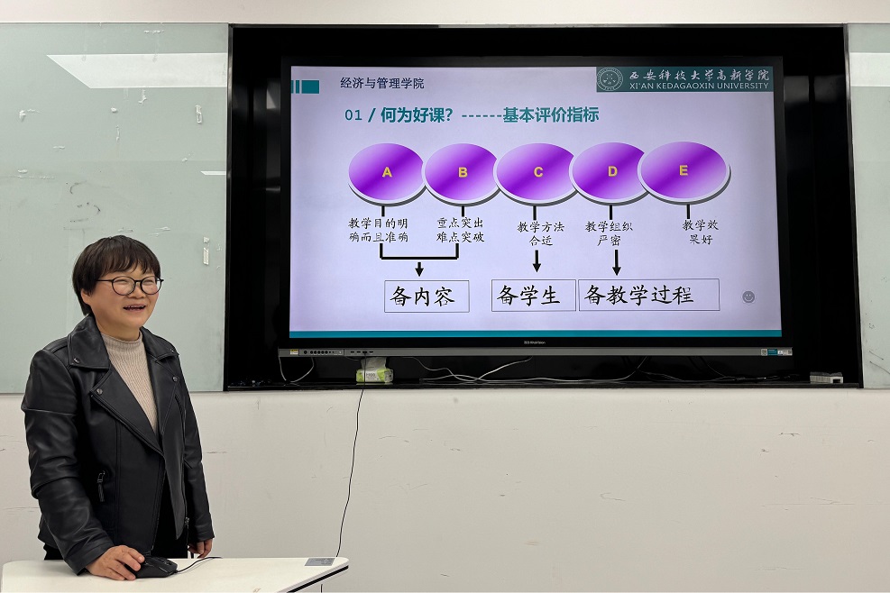 【經(jīng)濟(jì)與管理學(xué)院】開展“如何講好一節(jié)課”教師培訓(xùn)，共探教學(xué)之道